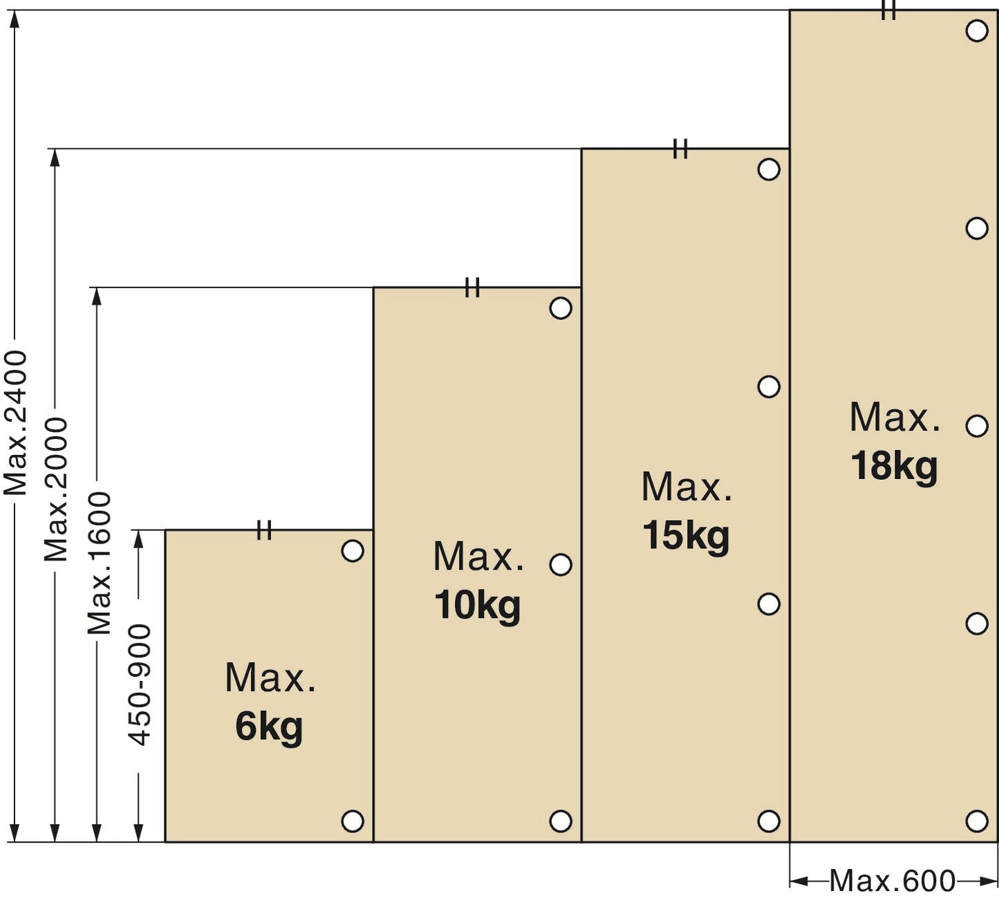 2 gedämpfte Möbelscharniere mit einstellbarem Dämpfer inkl. Montageplatten. Topfband, Möbelband von LAMP® / Japan