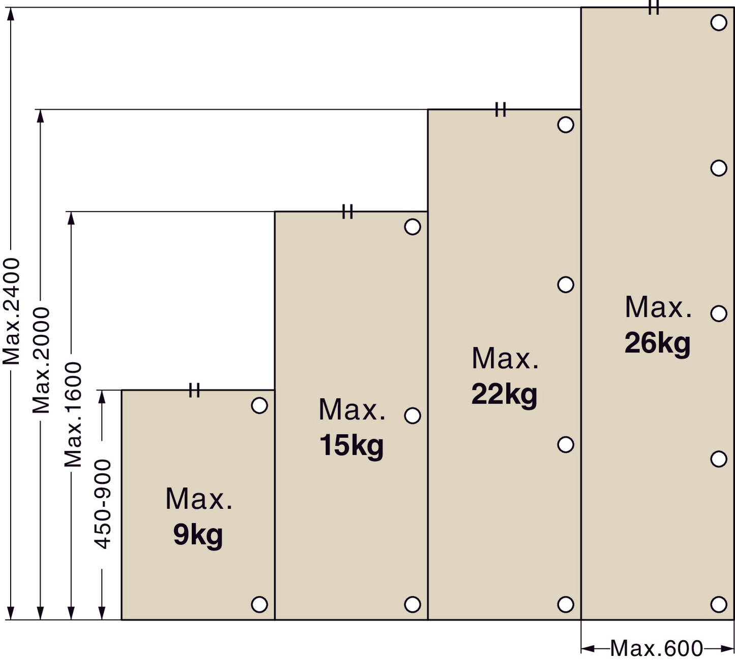 2 gedämpfte Schwerlast-Möbelscharniere für extra schwere und extra dicke Türen bis 30mm! Mit einstellbarem Dämpfer inkl. Montageplatten. Topfband, Möbelband mit Topfgröße 40mm von LAMP® / Japan