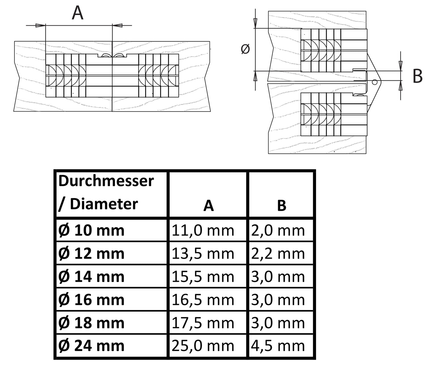 Ensemble : 2 pièces charnières à percer invisibles UMAXO®. Charnière cylindrique Charnière de meuble Charnière à percer Charnière de meuble
