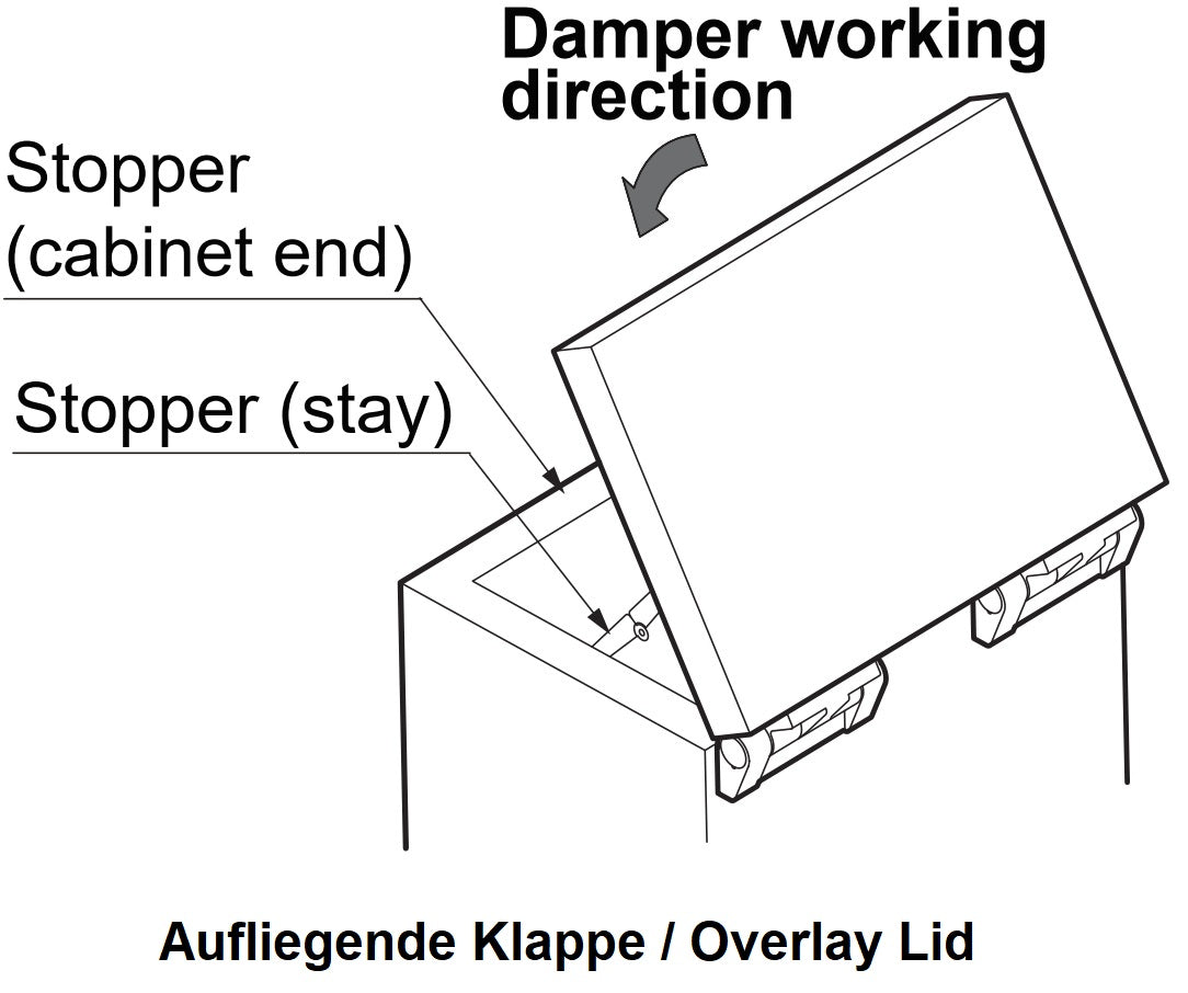 Gedämpftes Klappenscharnier HG-JHW50 und HG-JHW70 von Sugatsune / LAMP® (Japan)