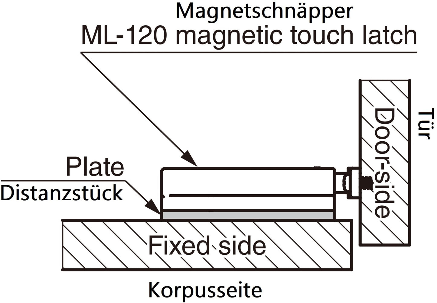 4 Stück Distanzplatte, aus Polyacetal, schwarz, 70 mm (2-3/4″), ML-120-DP4-BL für Magnet-Druckschnäpper ML-120BR, ML-120W und ML-120BL von Sugatsune