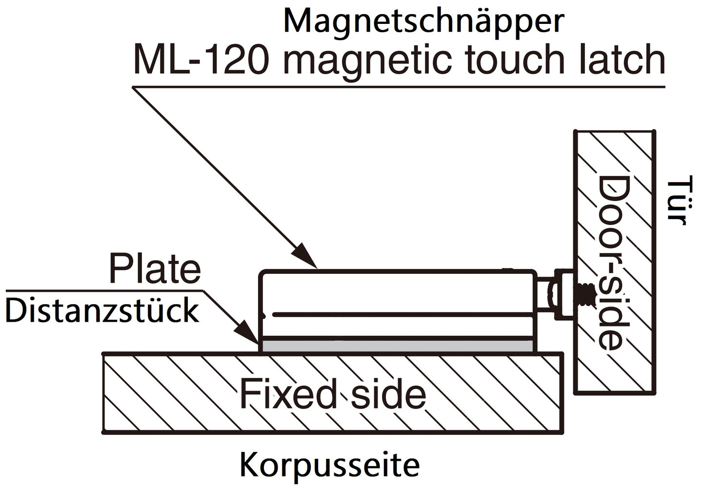 4 pieces spacer plate, made of polyacetal, white, 70 mm (2-3/4″), ML-120-DP4-WT for magnetic push-to-close devices ML-120BR, ML-120W and ML-120BL from Sugatsune