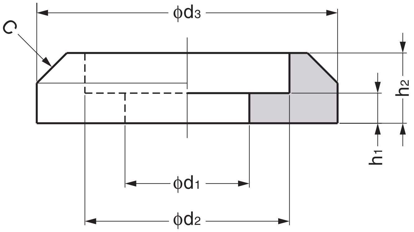 2 Stück hochwertige Edelstahlmontagehalterung aus SUS304 (V2A) für Edelstahlgriffe mit rundem Profil und Durchmesser Φ10 mm (25/64″) H-42-Z-10. Edelstahlunterlegscheibe H-42-Z-10 aus SUS304 (V2A) für Yacht, Edelstahlküche, von Sugatsune / LAMP® (Japan)