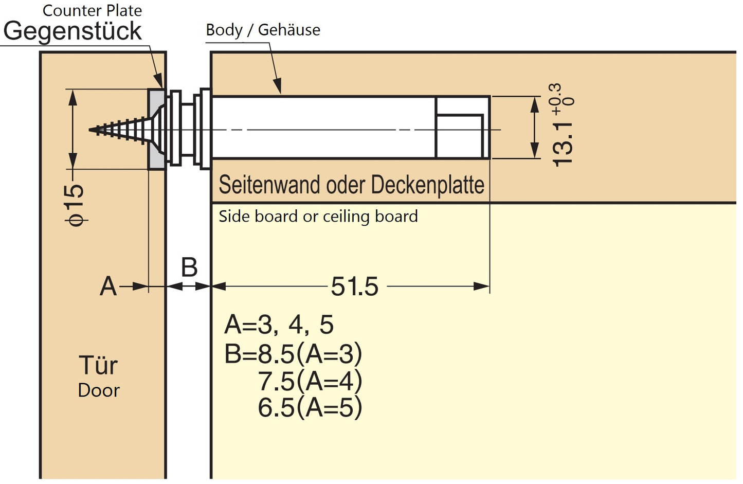 2 Stück Magnet-Druckschnäpper, zum Einbohren, inkl. Gegenplatte, MC-U60 für Möbeltüren, Schranktüren, Schrankklappen