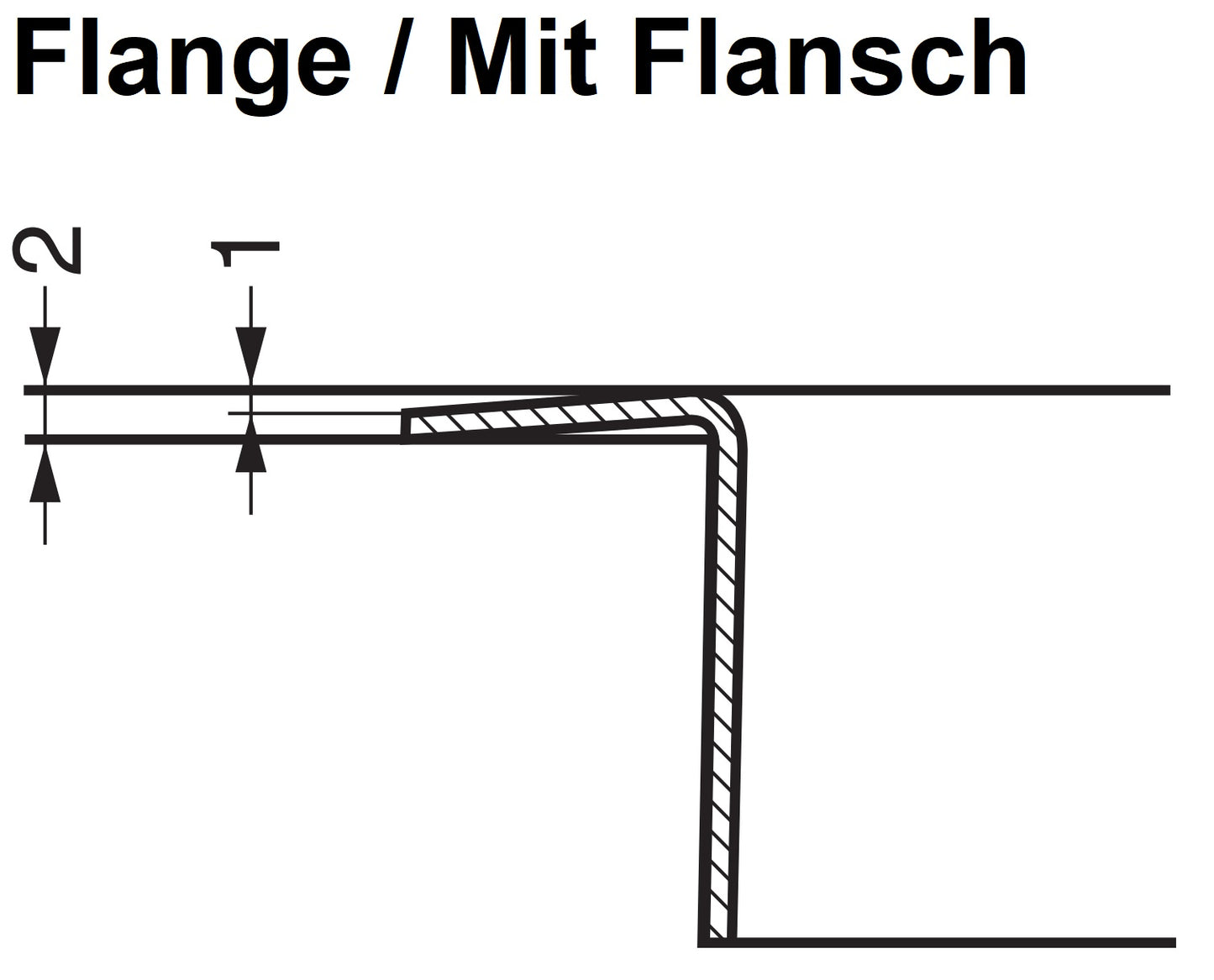 Hochwertige Abdeckung für Abfallbehälter, ringförmig, Ø136 mm, für Montage in Arbeitsplatte. Durchwurf für Abwurfbehälter aus massivem Edelstahl  von Sugatsune / LAMP® (Japan)