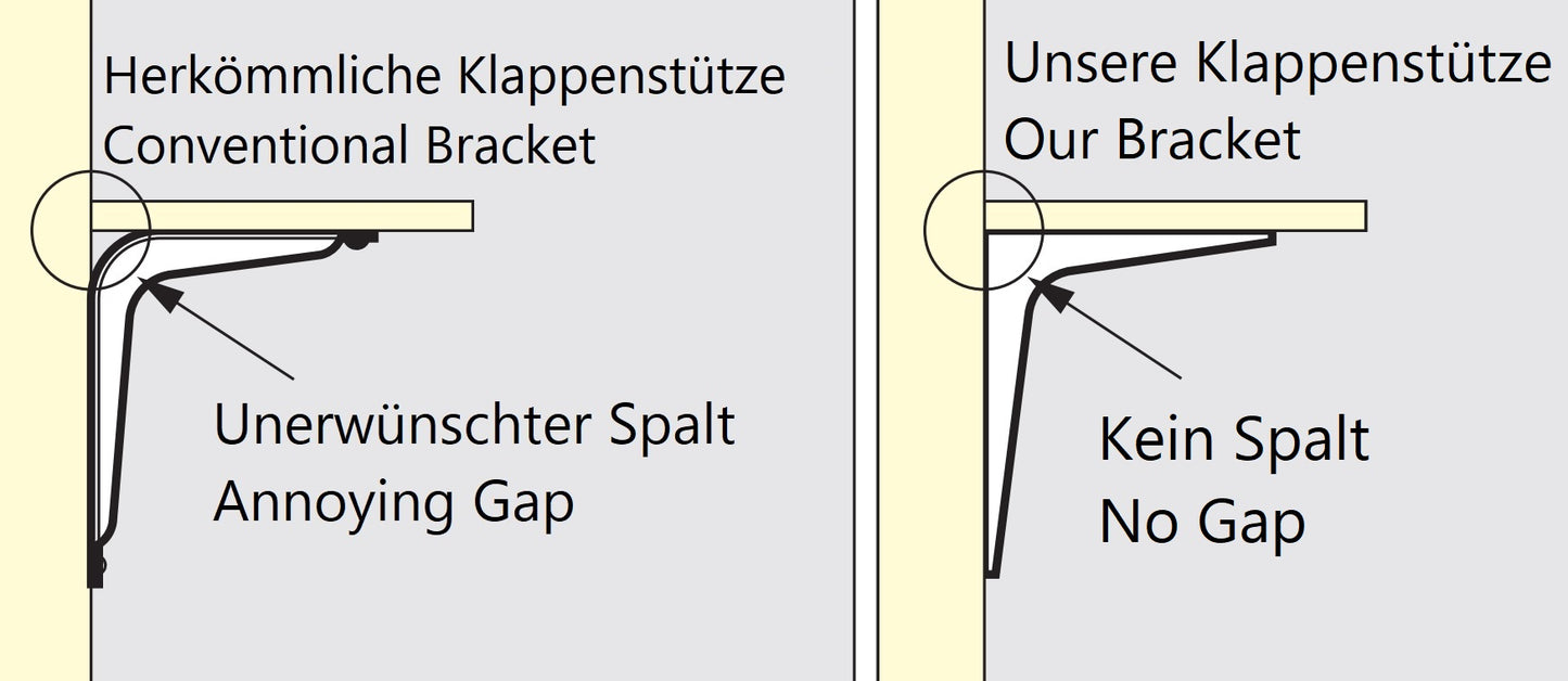 2 Stück hochwertiger rostfreier Montagewinkel, aus massivem rostfreiem Edelstahl, Tragkraft: 30 kg (67 lbs), 86 mm (3,4″), BT-85. Regalwinkel für Außenbereich, Schwimmbad, Badezimmer, Boote und viel mehr, von Sugatsune / LAMP® (Japan)