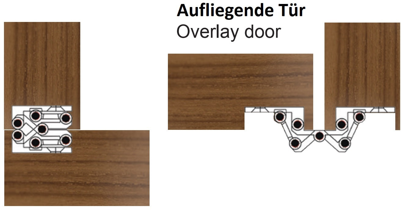 2 Stück Hochwertiges Sepa-Scharnier zum Einlassen, 180°, für unsichtbaren Anschlag, Oberfläche: Edelstahl Look, 52 mm (2,1″), 15.04.076-0. Möbel-Einfrässcharnier, für Möbeltür, Schranktür, Klapptisch, Klappe, Kiste und viel mehr, von SISO Denmark