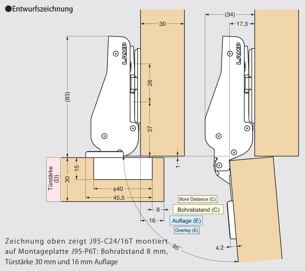 2 Stück Schwerlast-Möbelscharniere J95 für extra schwere Türen bis 25 kg! Inkl. Montageplatten. Schwerlast-Topfband, Möbelband mit Topfgröße 40 mm von LAMP® / Japan (halbaufliegend)