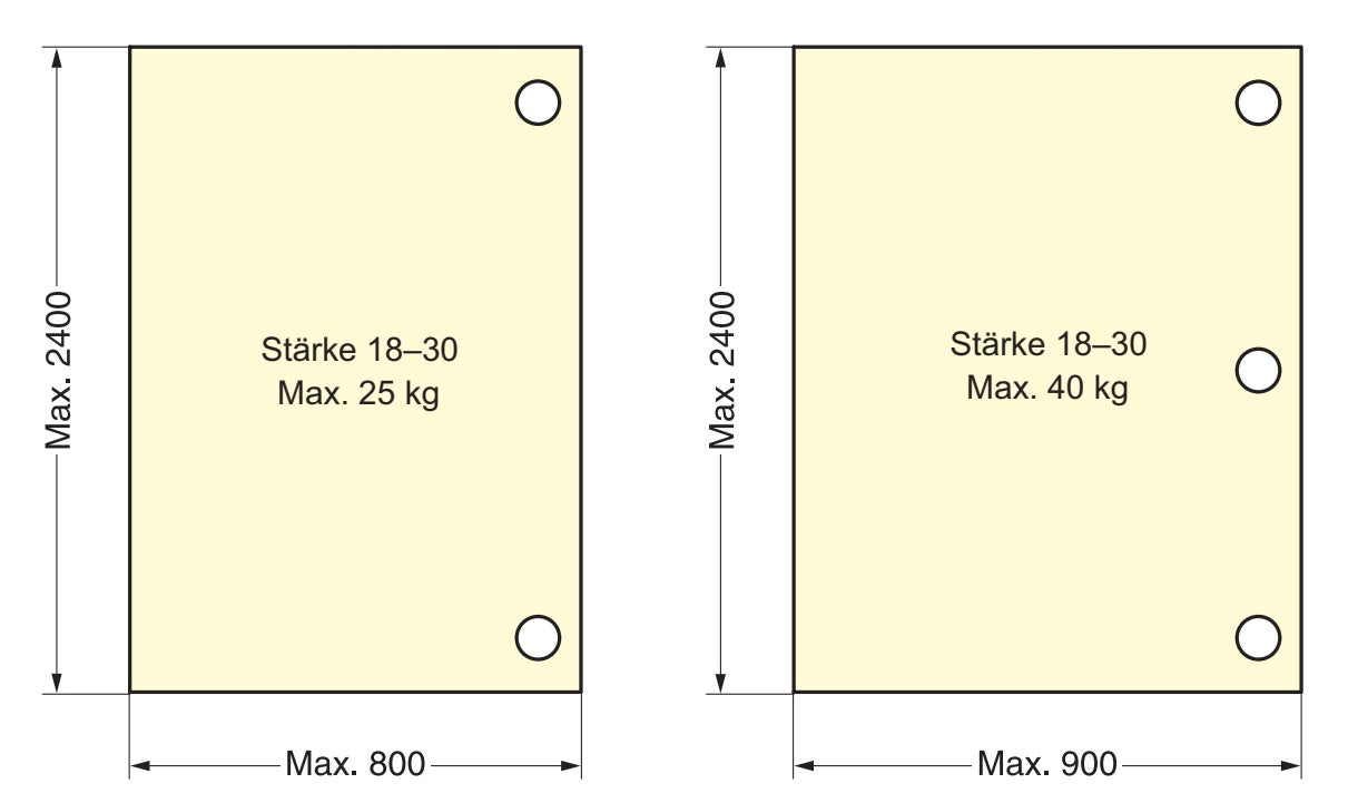 2 Stück Schwerlast-Möbelscharniere J95 für extra schwere Türen bis 25 kg! Inkl. Montageplatten. Schwerlast-Topfband, Möbelband mit Topfgröße 40 mm von LAMP® / Japan (aufliegend)