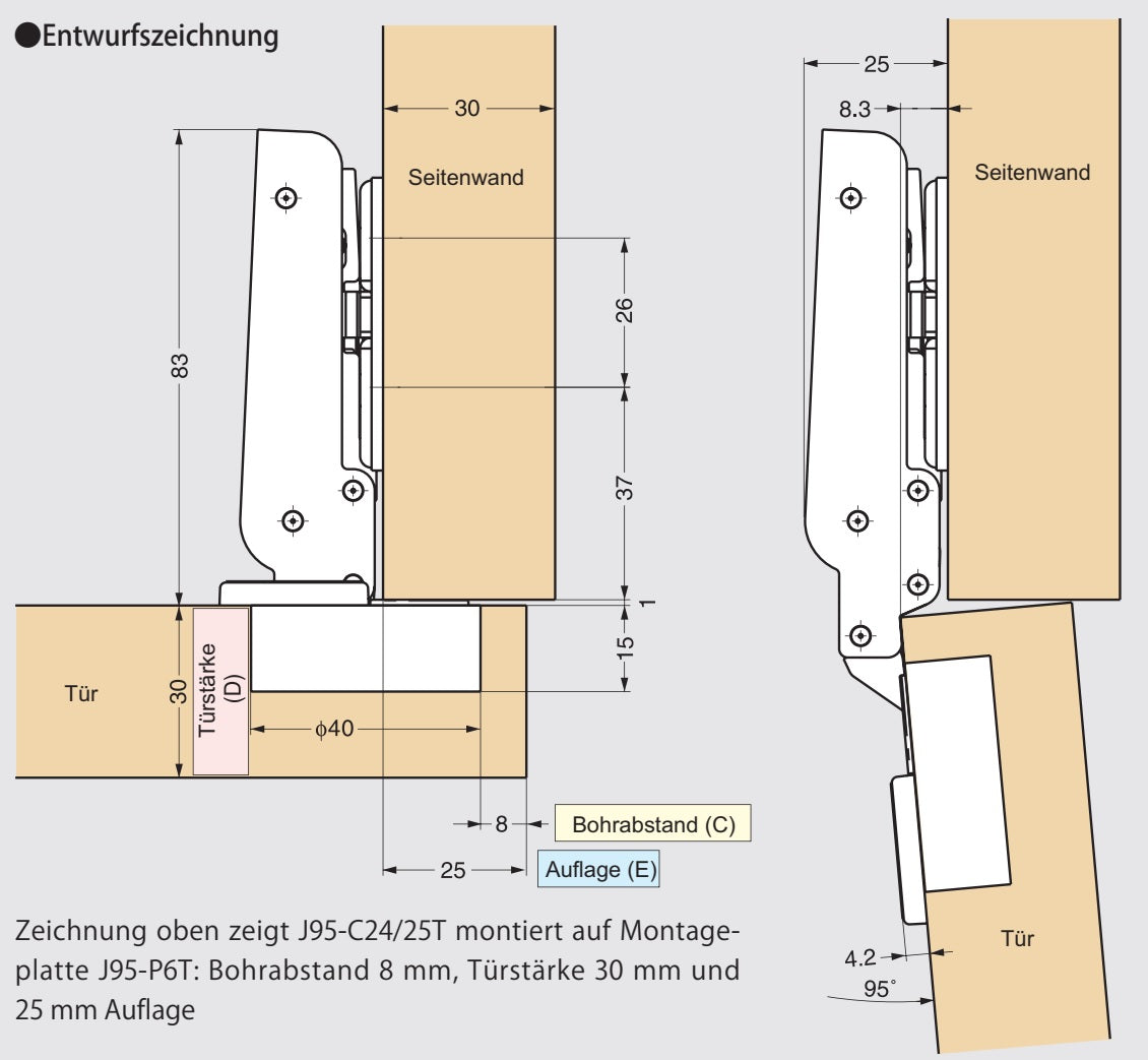 2 Stück Schwerlast-Möbelscharniere J95 für extra schwere Türen bis 25 kg! Inkl. Montageplatten. Schwerlast-Topfband, Möbelband mit Topfgröße 40 mm von LAMP® / Japan (aufliegend)